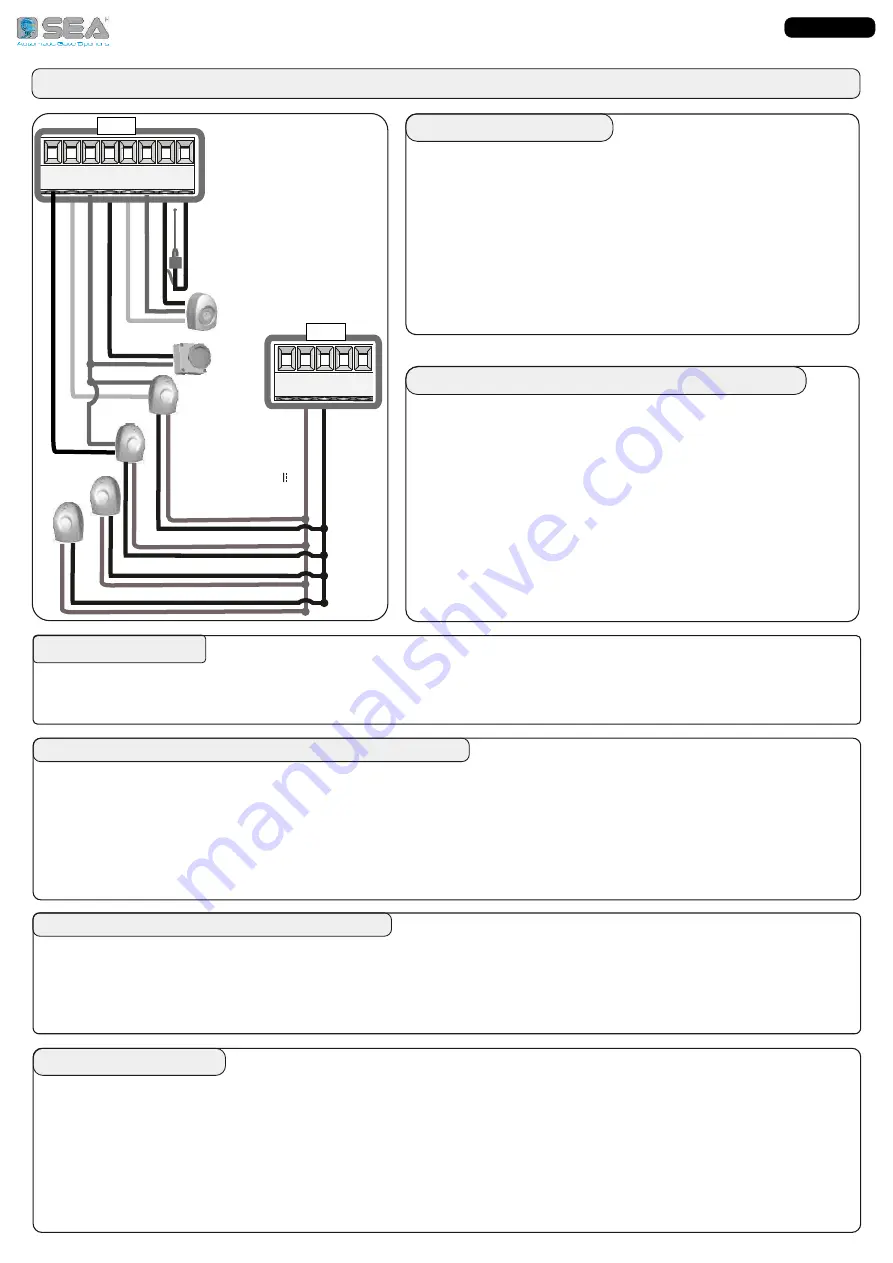 SEA USER 2 24V DG R1B ALL-IN Manual Download Page 5