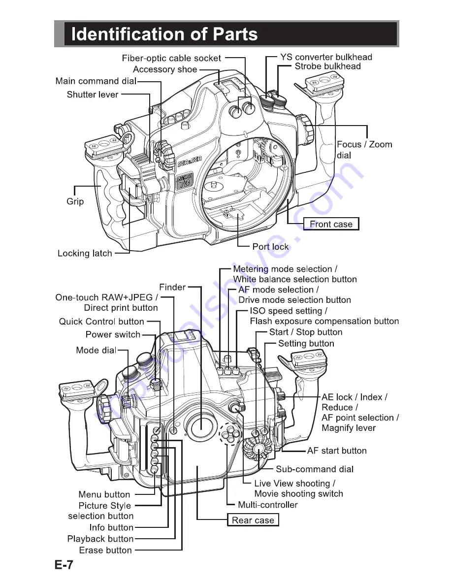 Sea&Sea MDX-7D Instruction Manual Download Page 8