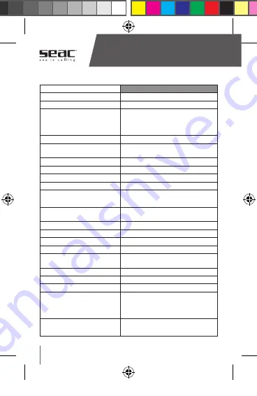 Seac R20 Instructions Manual Download Page 24