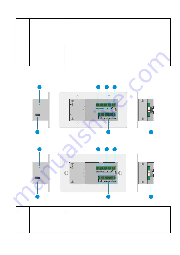 Seada SDCP9 Series Скачать руководство пользователя страница 5