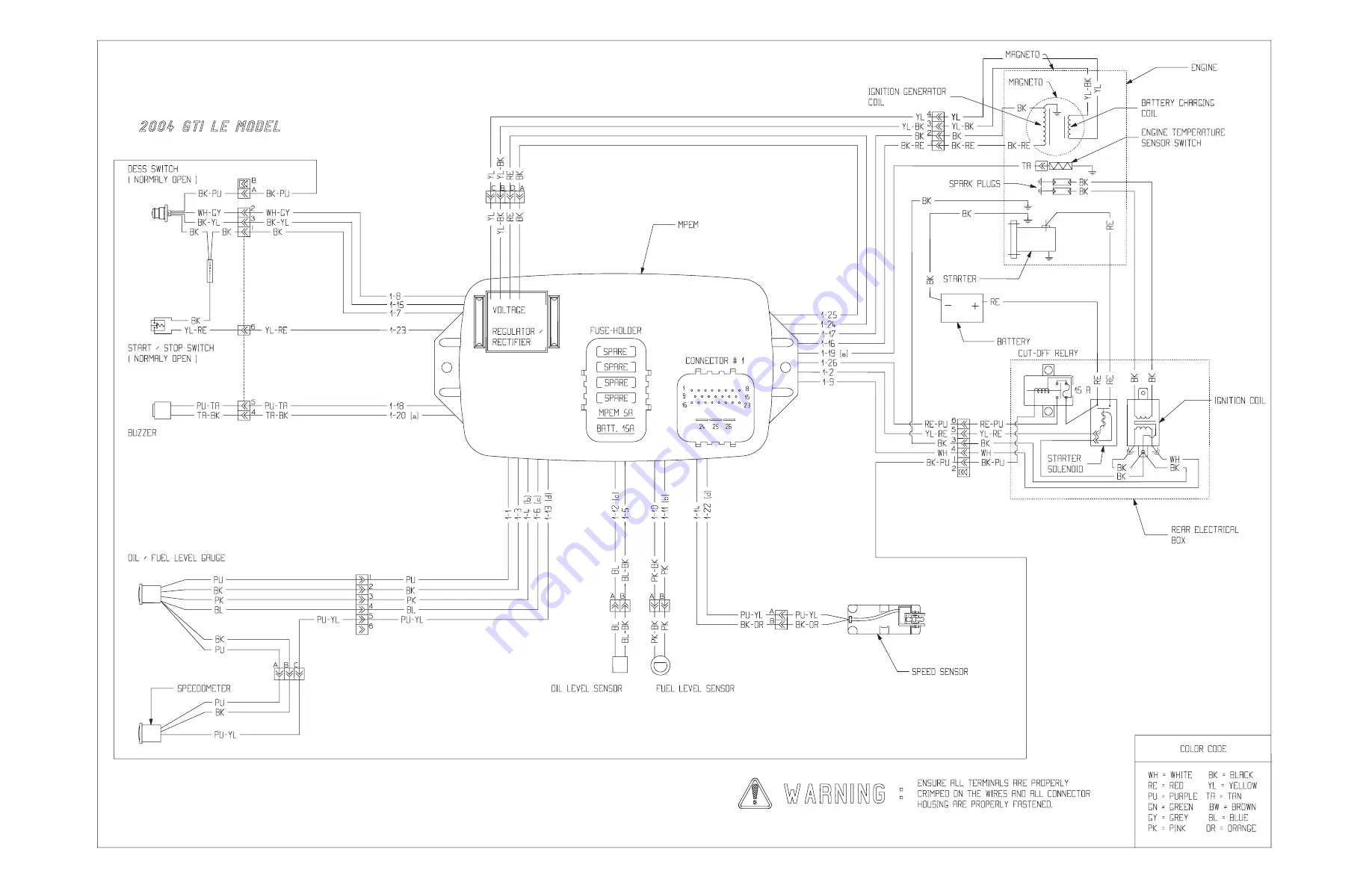 SeaDoo 2006 GTI Shop Manual Download Page 796