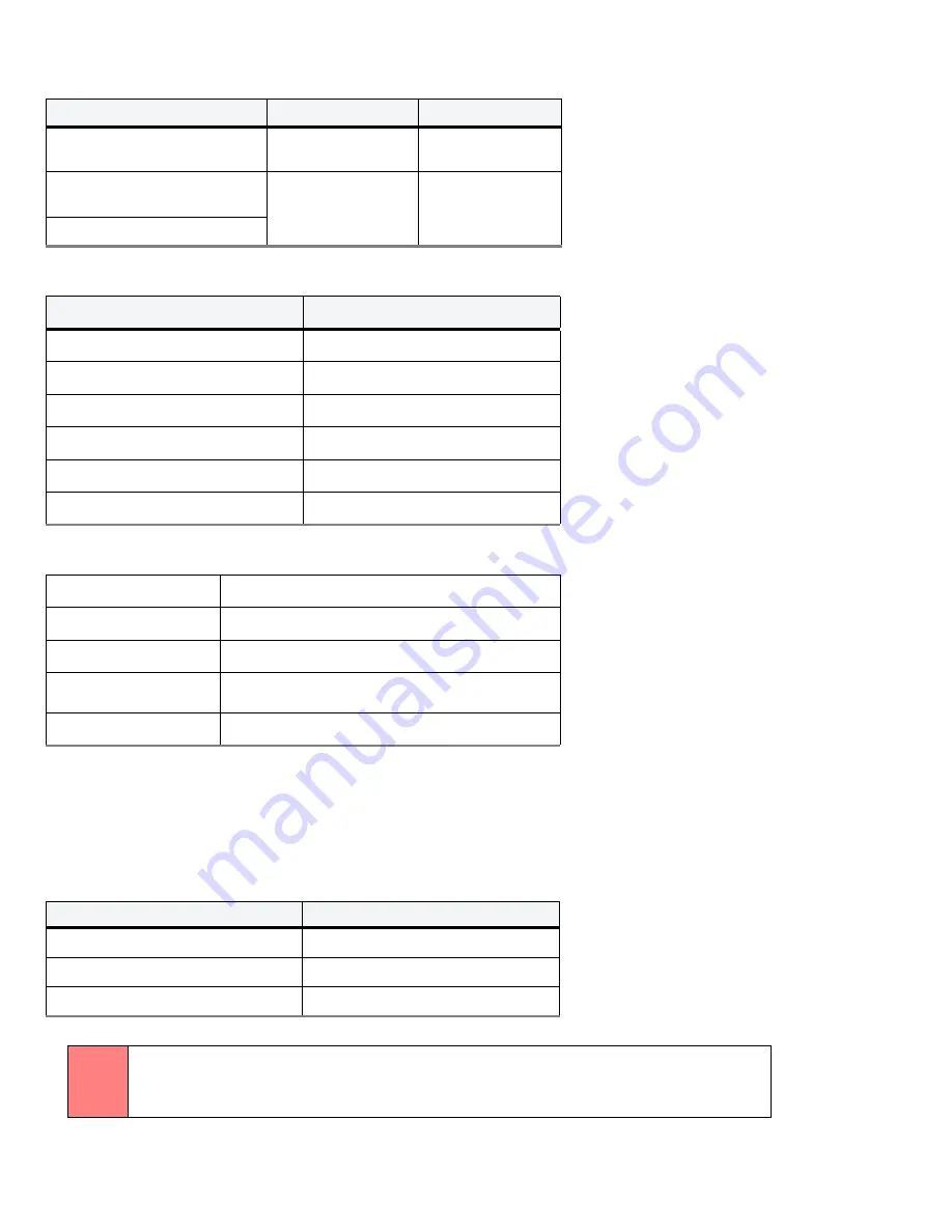 Seagate Technology Barracuda ST500LM030 Product Manual Download Page 11