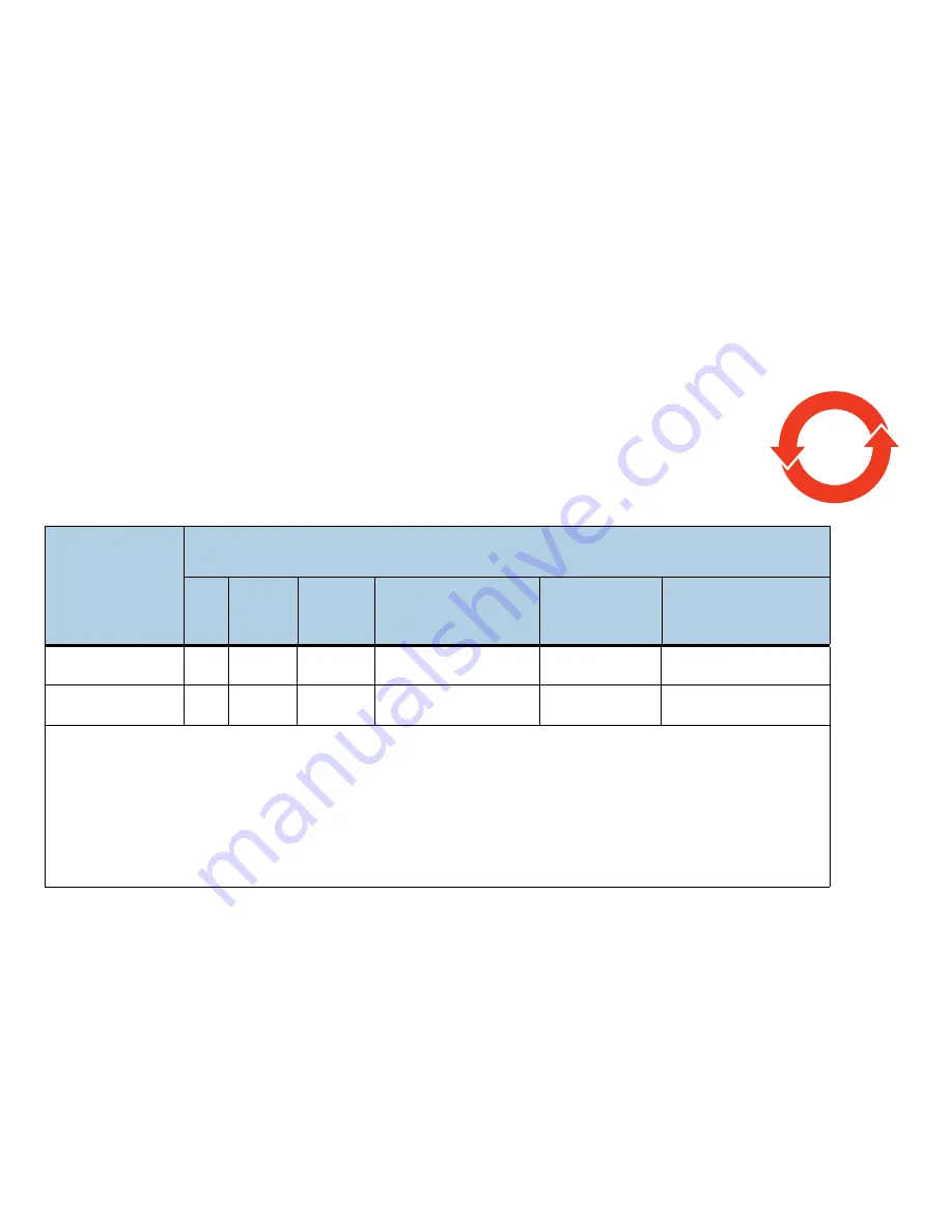 Seagate Technology Barracuda ST500LM030 Product Manual Download Page 20