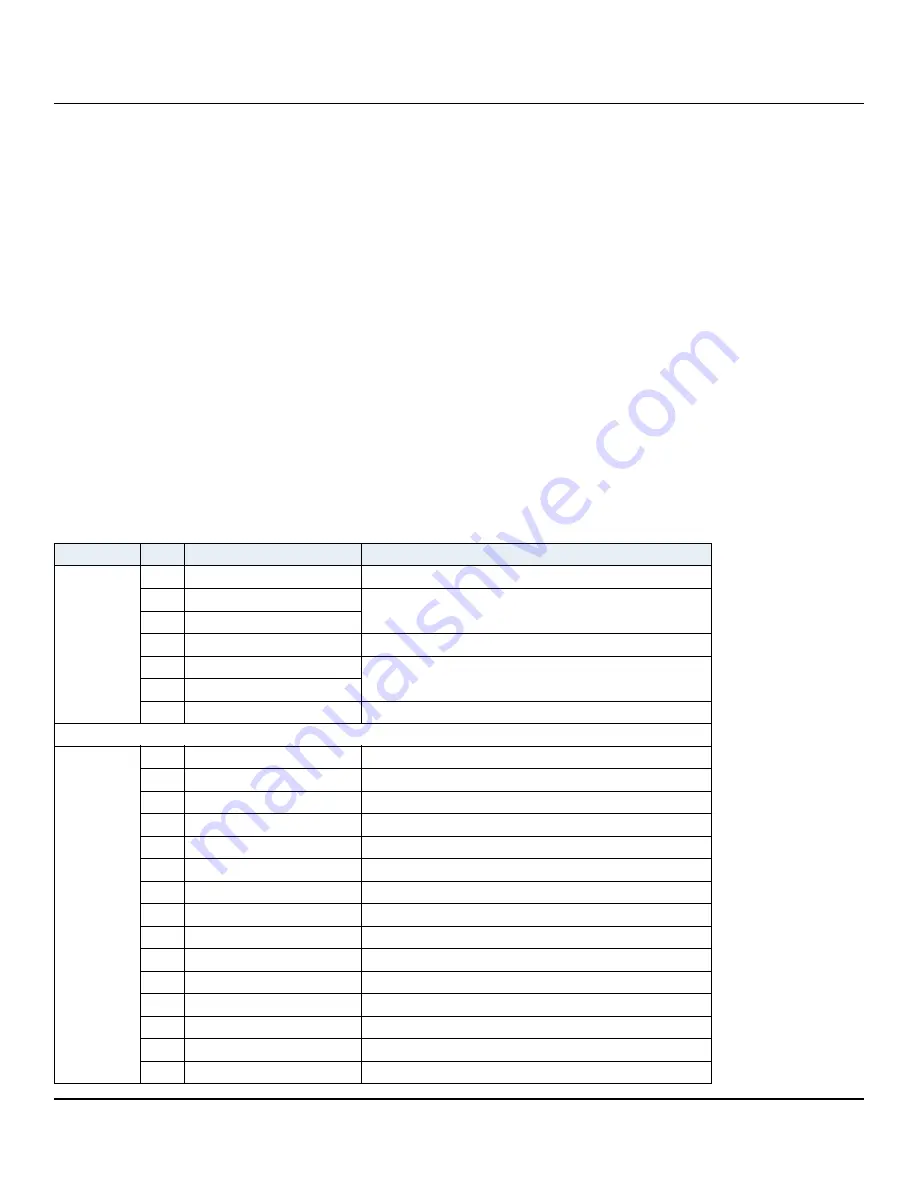 Seagate Technology IronWolf Pro 512E Product Manual Download Page 25