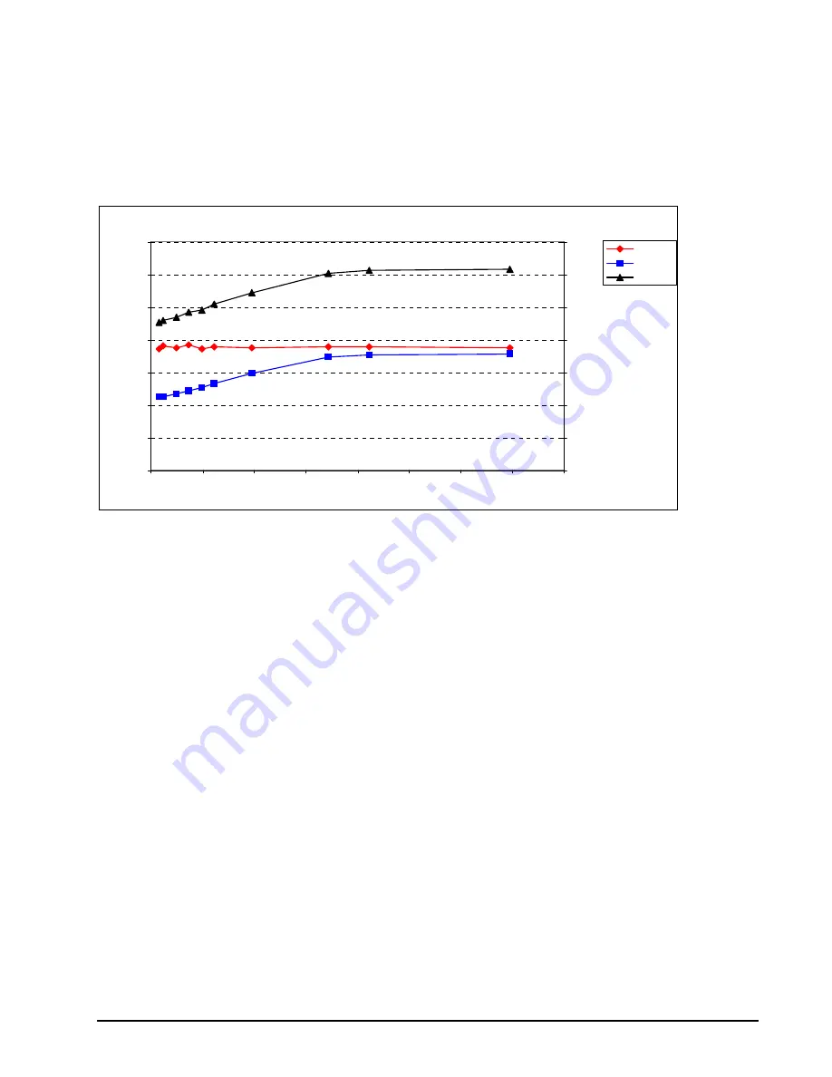 Seagate Cheetah 15K.5 SAS Series Product Manual Download Page 39