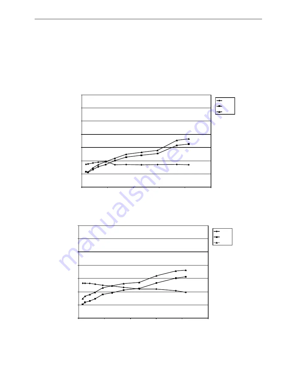 Seagate Cheetah 18LP Product Manual Download Page 33