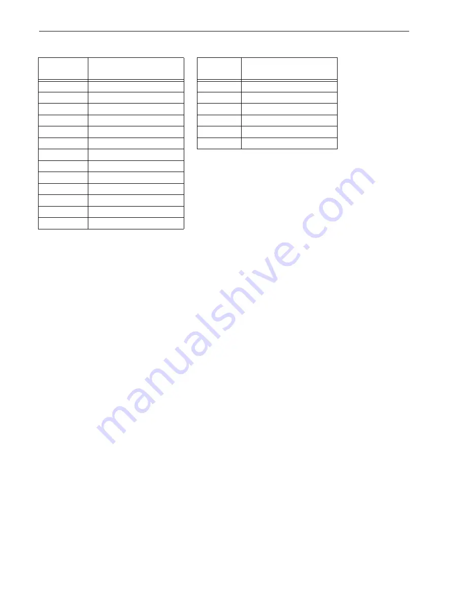 Seagate Cheetah 18LP Product Manual Download Page 46