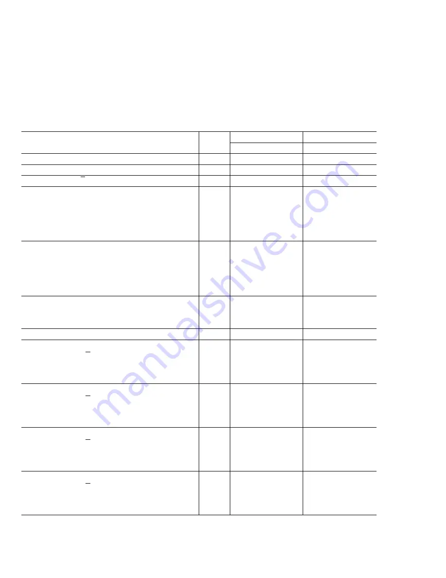 Seagate Constellation ES-1 SAS Product Manual Download Page 25