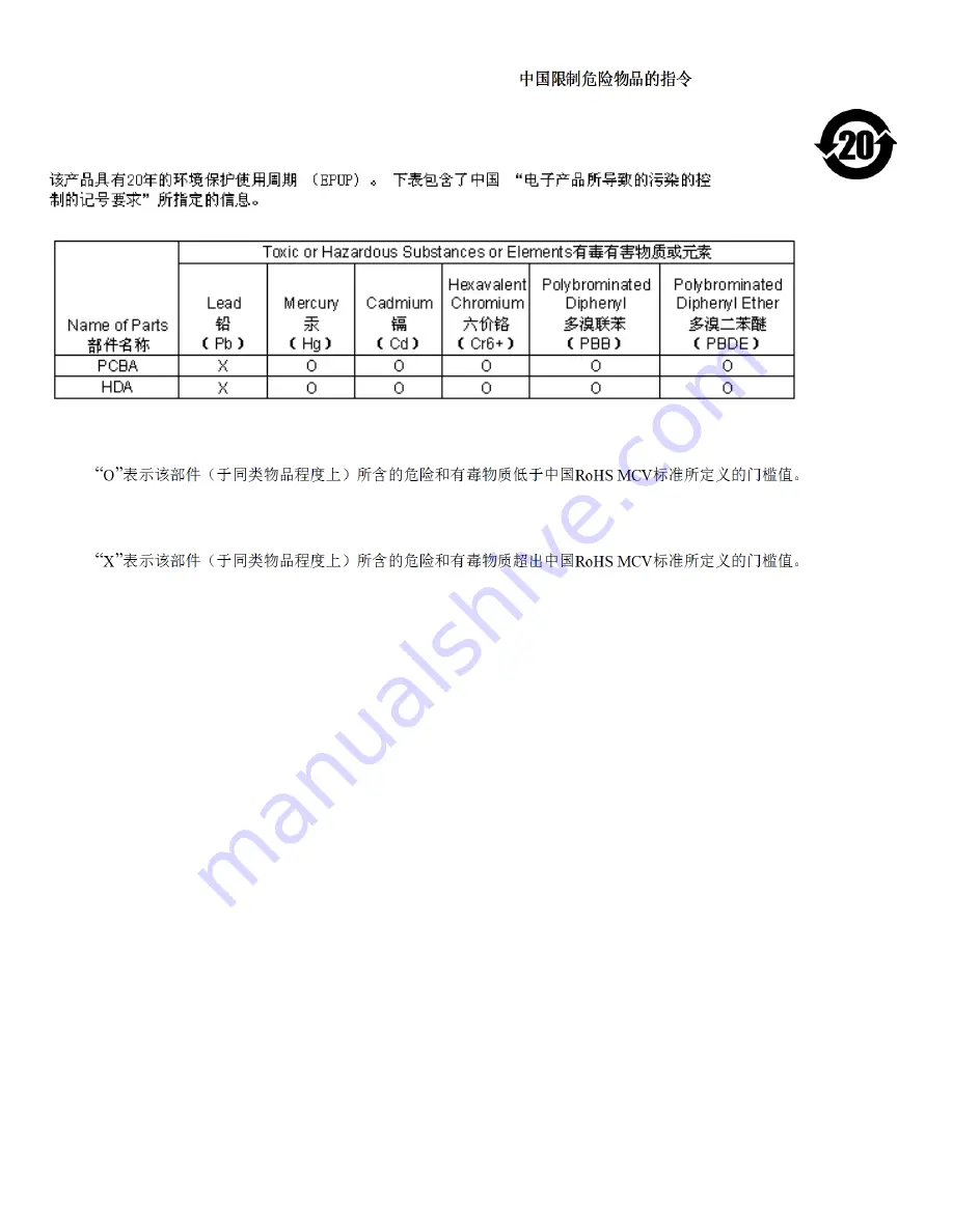 Seagate Constellation ST1000NM0023 Скачать руководство пользователя страница 10