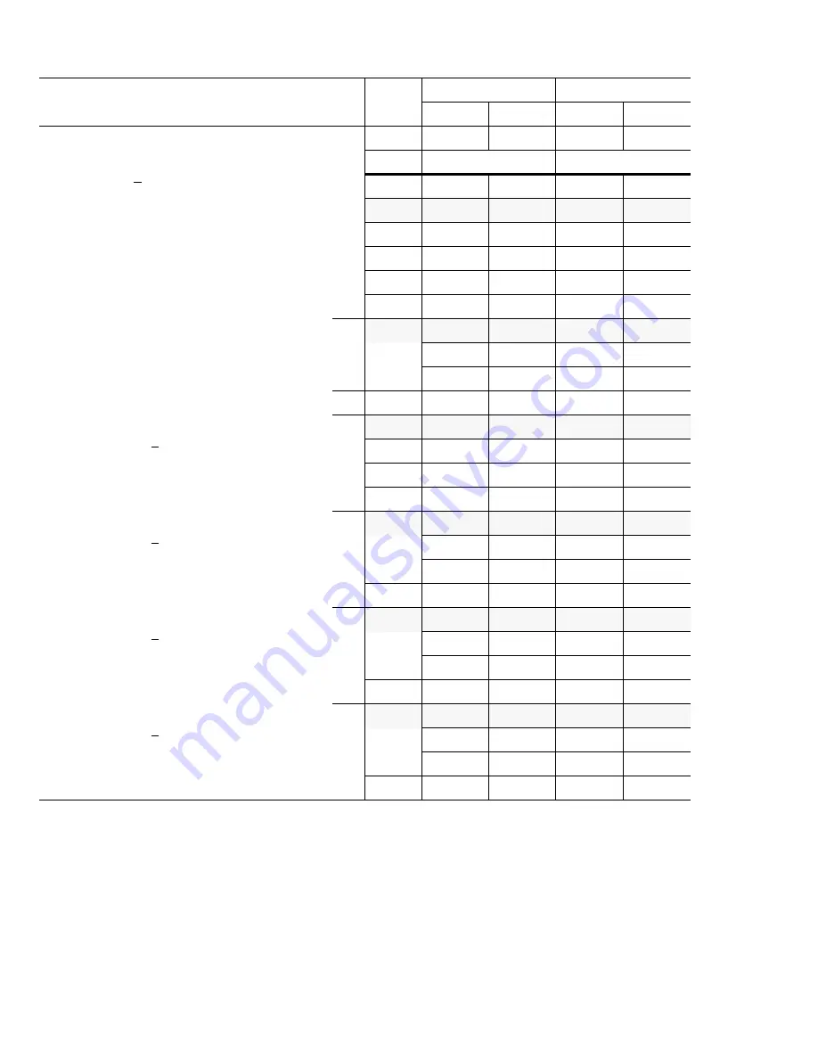 Seagate Constellation ST1000NM0023 Product Manual Download Page 27