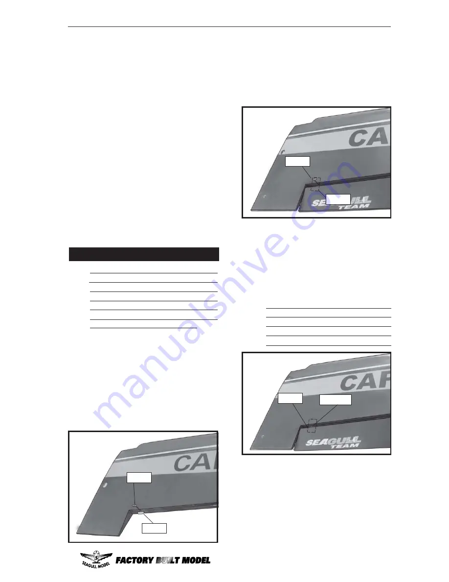 Seagull Models CAP 232 Assembly Manual Download Page 3