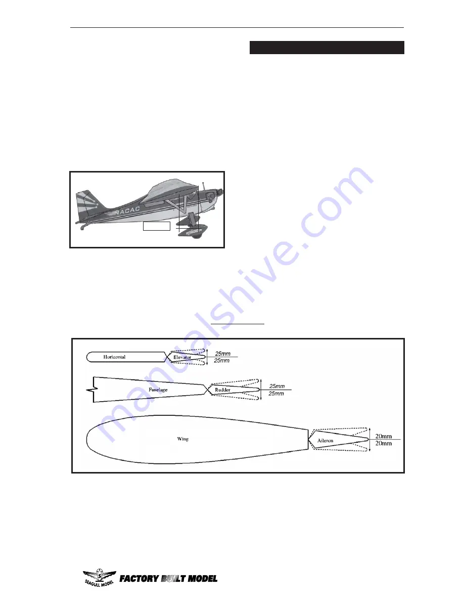 Seagull Models DECATHLON ARTF Скачать руководство пользователя страница 21