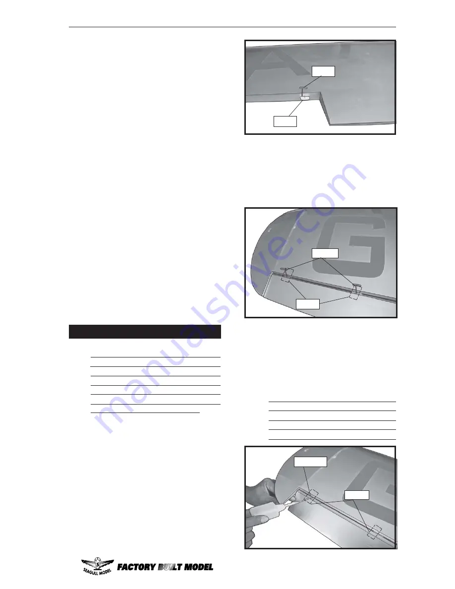 Seagull Models Sparrow Hawk SEA-93 Instruction Manual Download Page 3