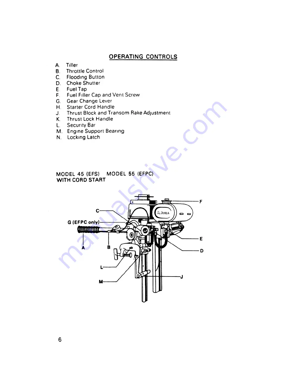 Seagull Featherweight 45 Owner'S Handbook Manual Download Page 6