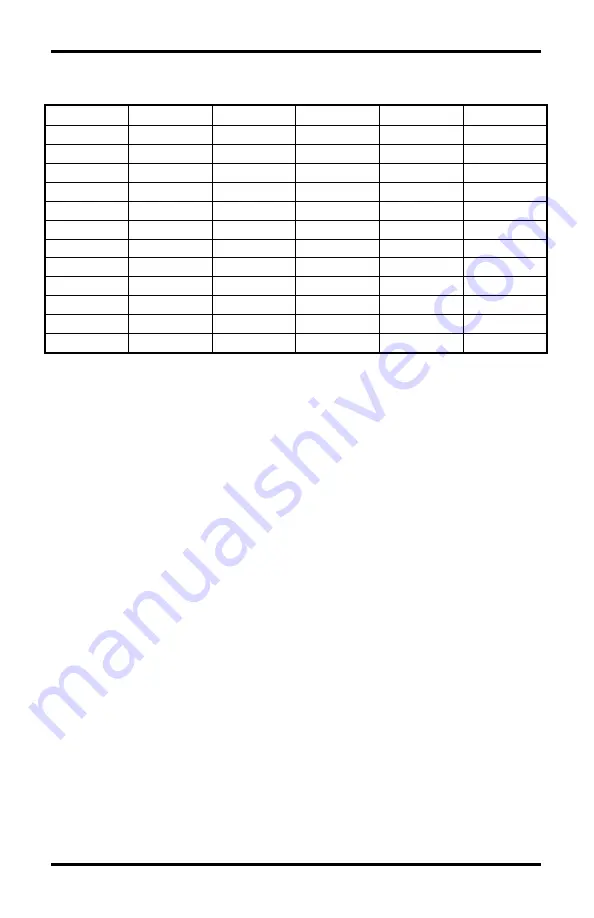 SeaLevel 3093 User Manual Download Page 11