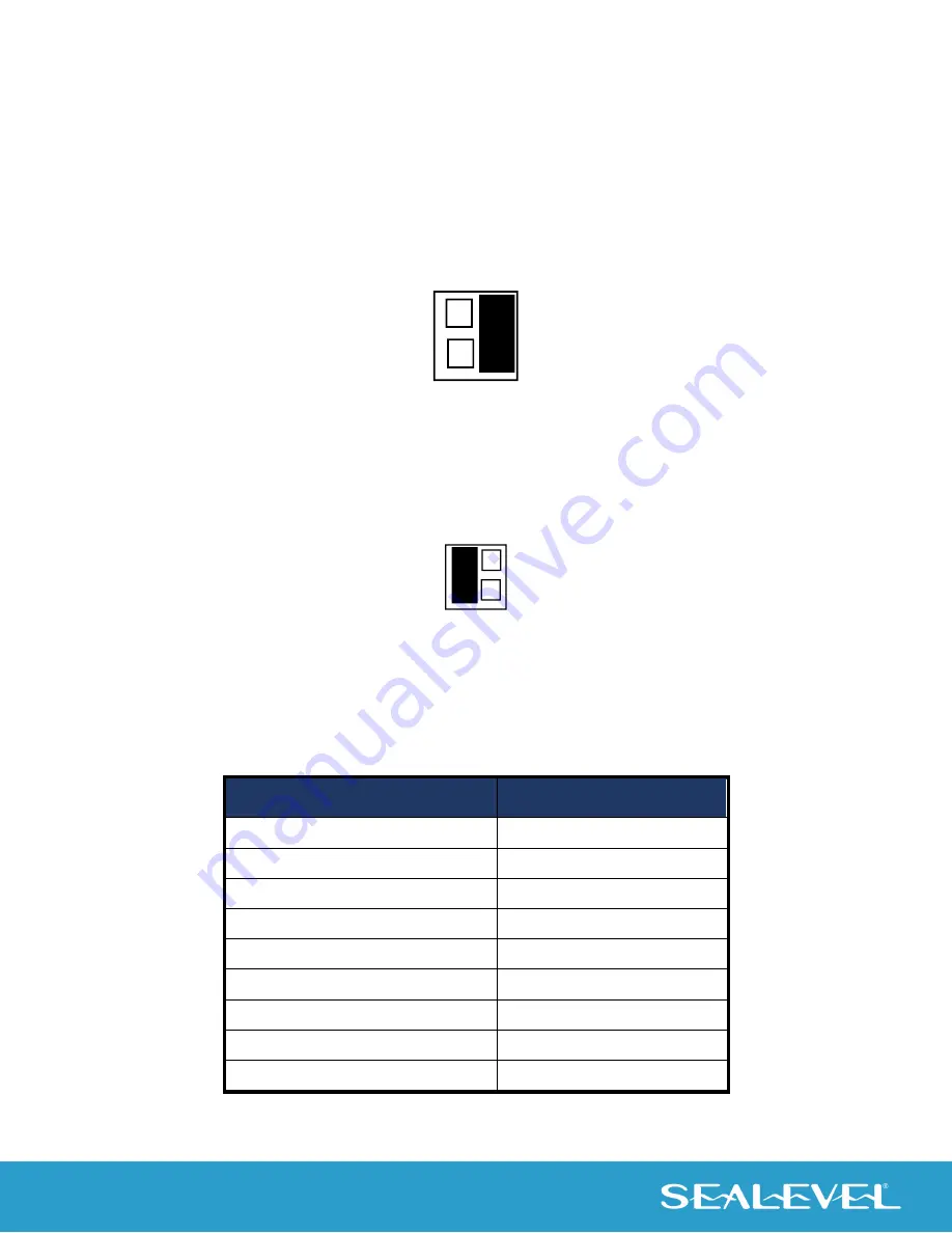 SeaLevel 3420 User Manual Download Page 10