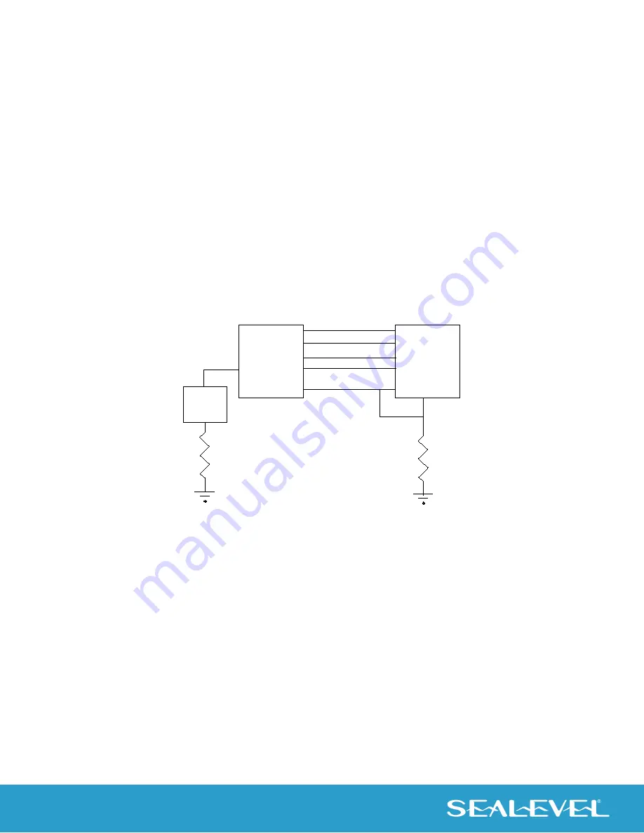 SeaLevel 7802ec User Manual Download Page 25