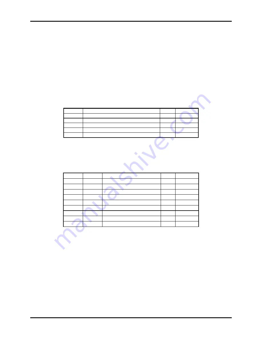 SeaLevel ULTRA COMM+I.LPCI User Manual Download Page 10