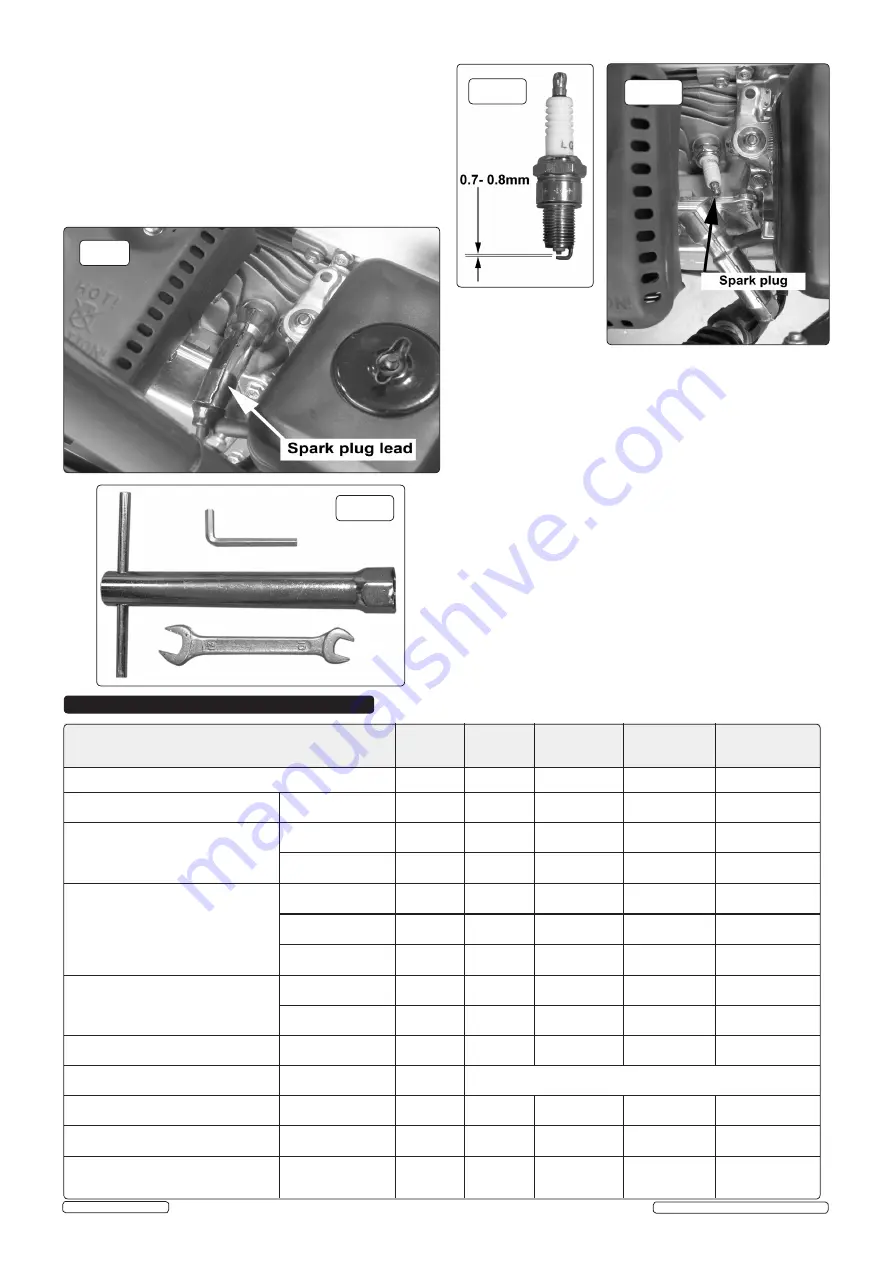 Sealey EWP050 Скачать руководство пользователя страница 4