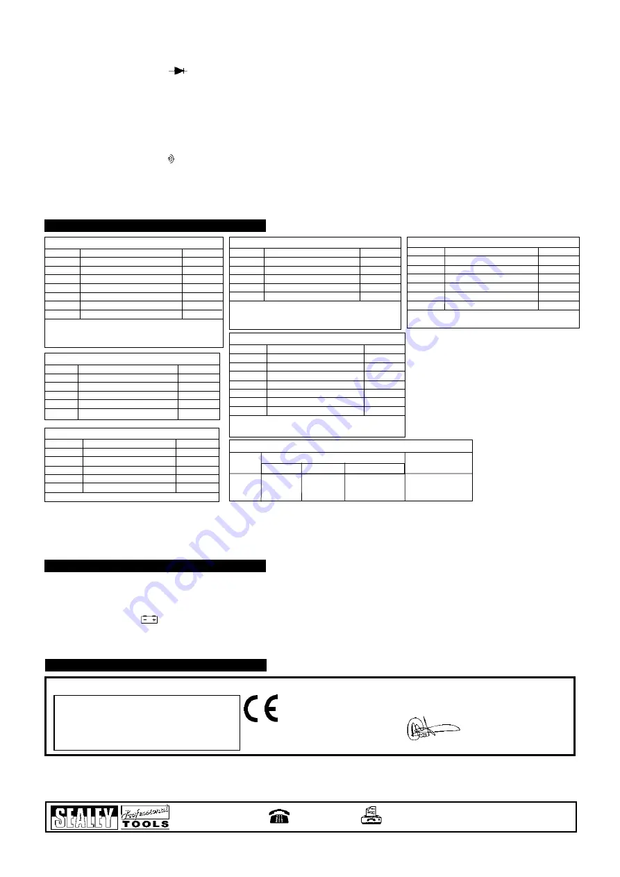 Sealey MM302.V2 Скачать руководство пользователя страница 2