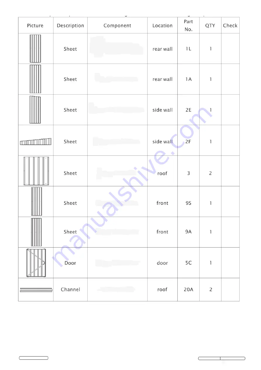 Sealey Power Products GSS150819SD Instructions Manual Download Page 3