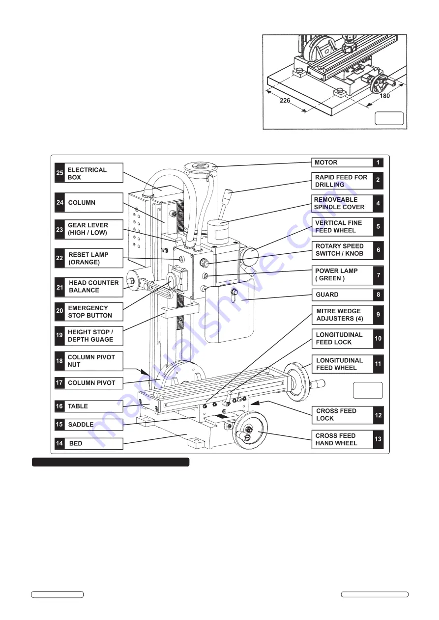 Sealey SM2502 Instructions Manual Download Page 4