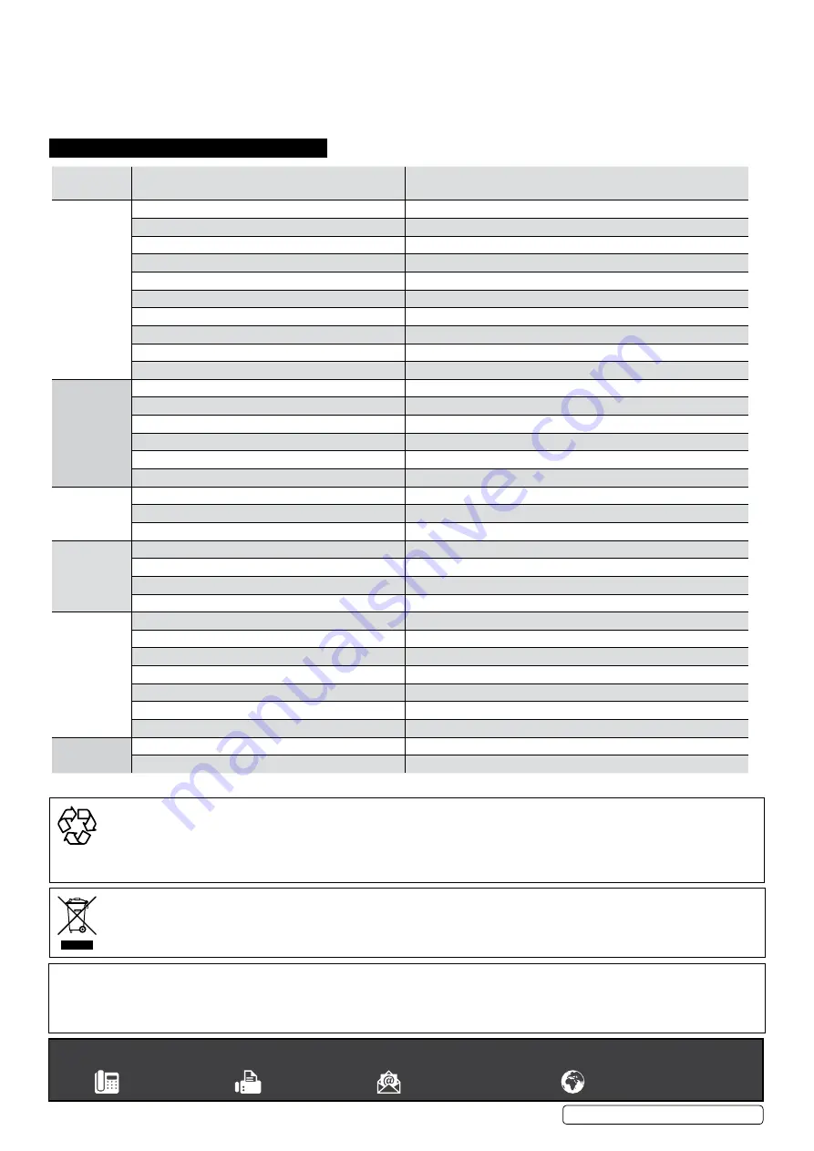 Sealey SM354CE Instructions Manual Download Page 8