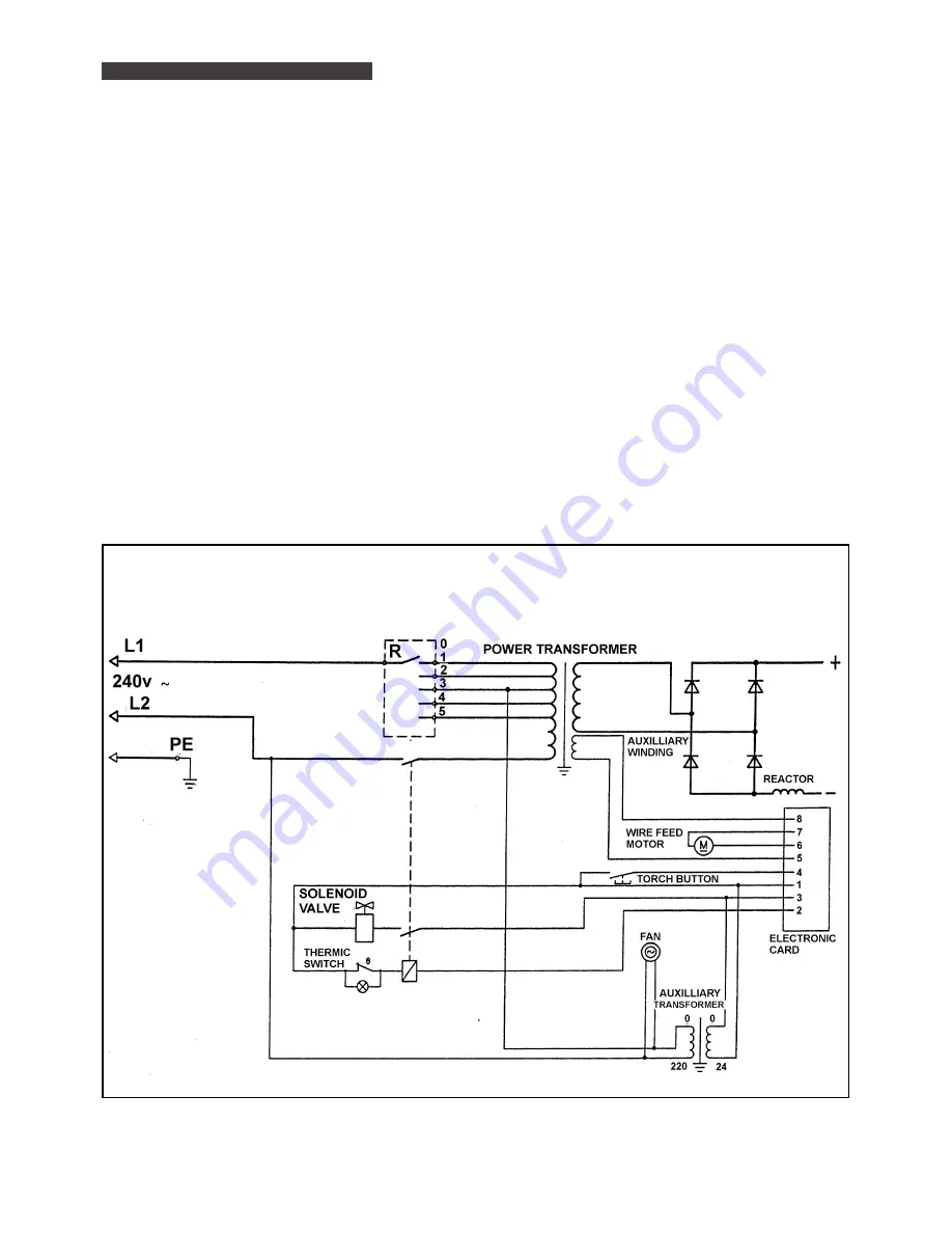 Sealey SUPERMIG 250 Instructions Download Page 4