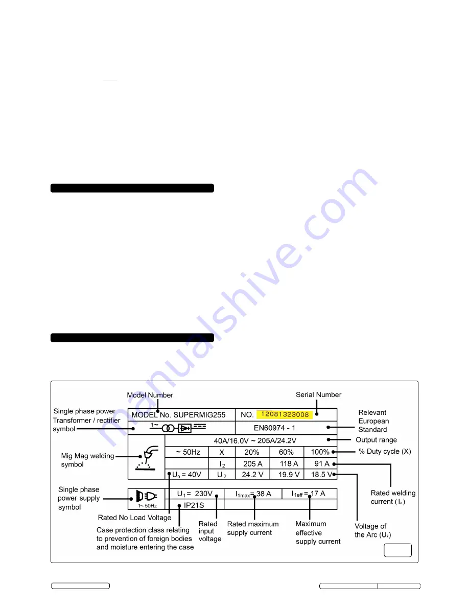 Sealey SUPERMIG255 Instructions For Download Page 3