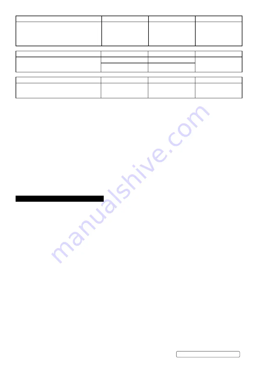 Sealey TM103 Instructions Manual Download Page 4