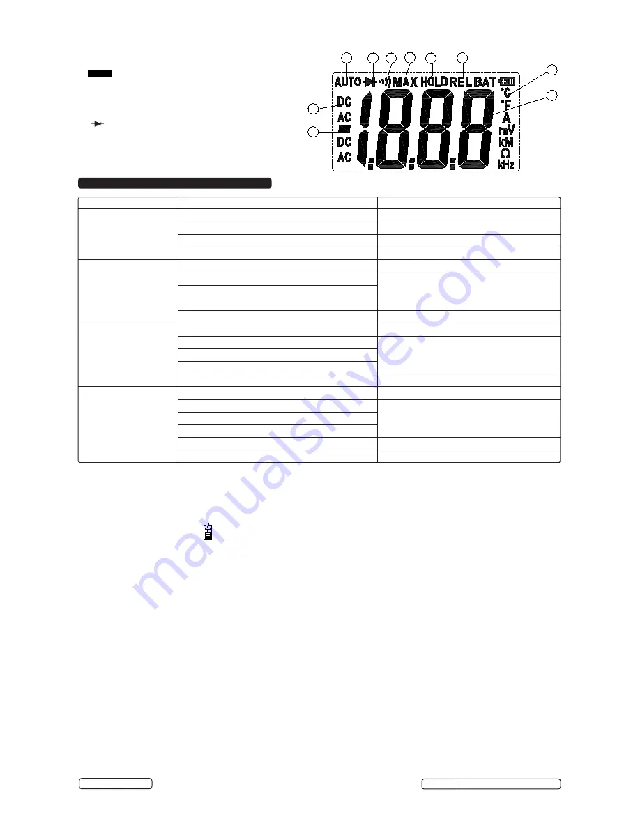 Sealey TM105 Скачать руководство пользователя страница 3