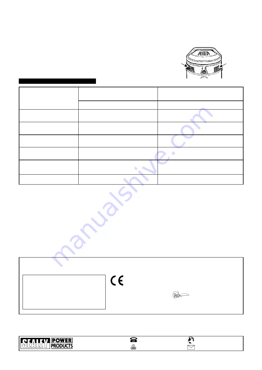 Sealey VMA 911 Instructions Download Page 5