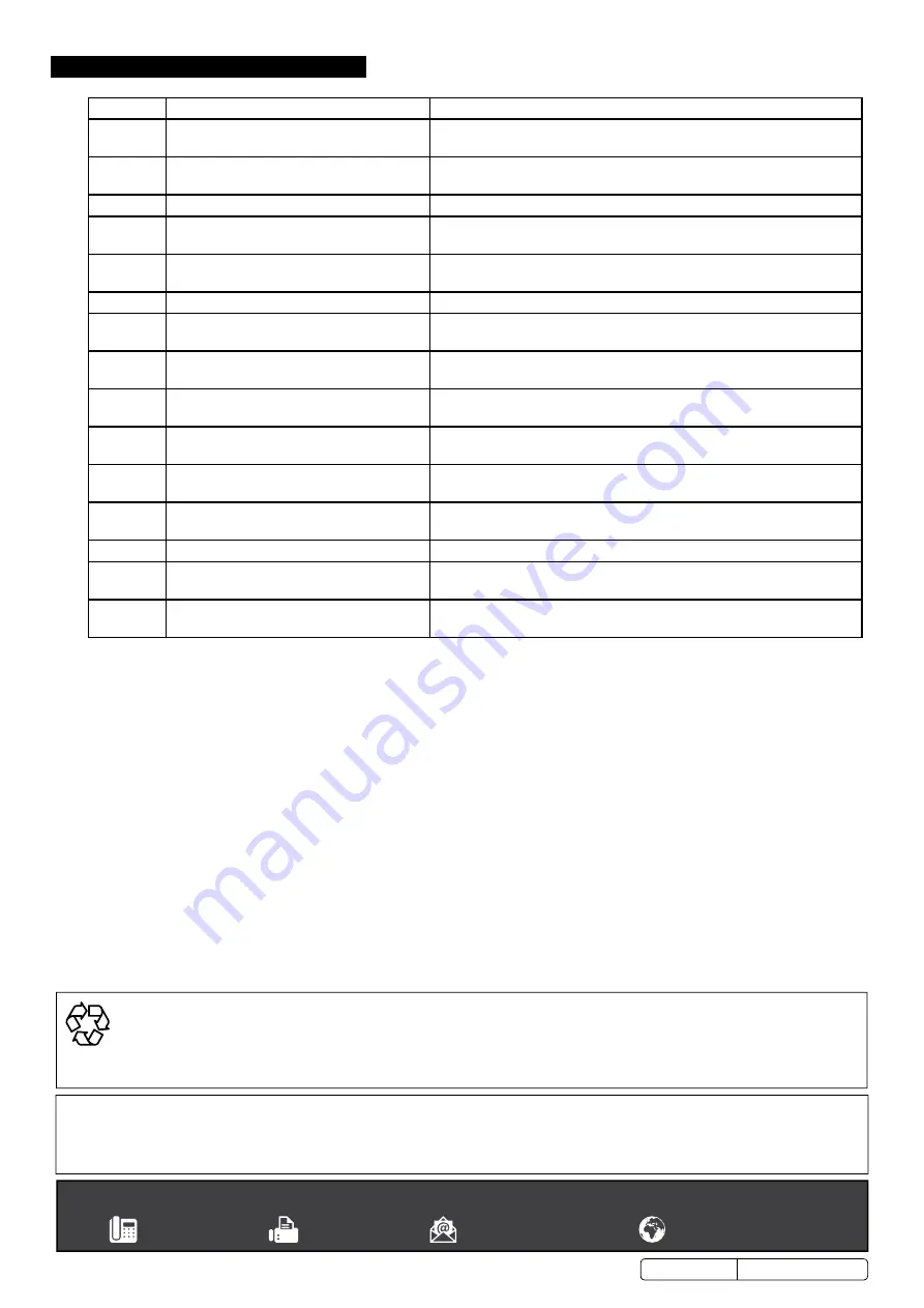 Sealey VS9201.V2 Instructions Download Page 2