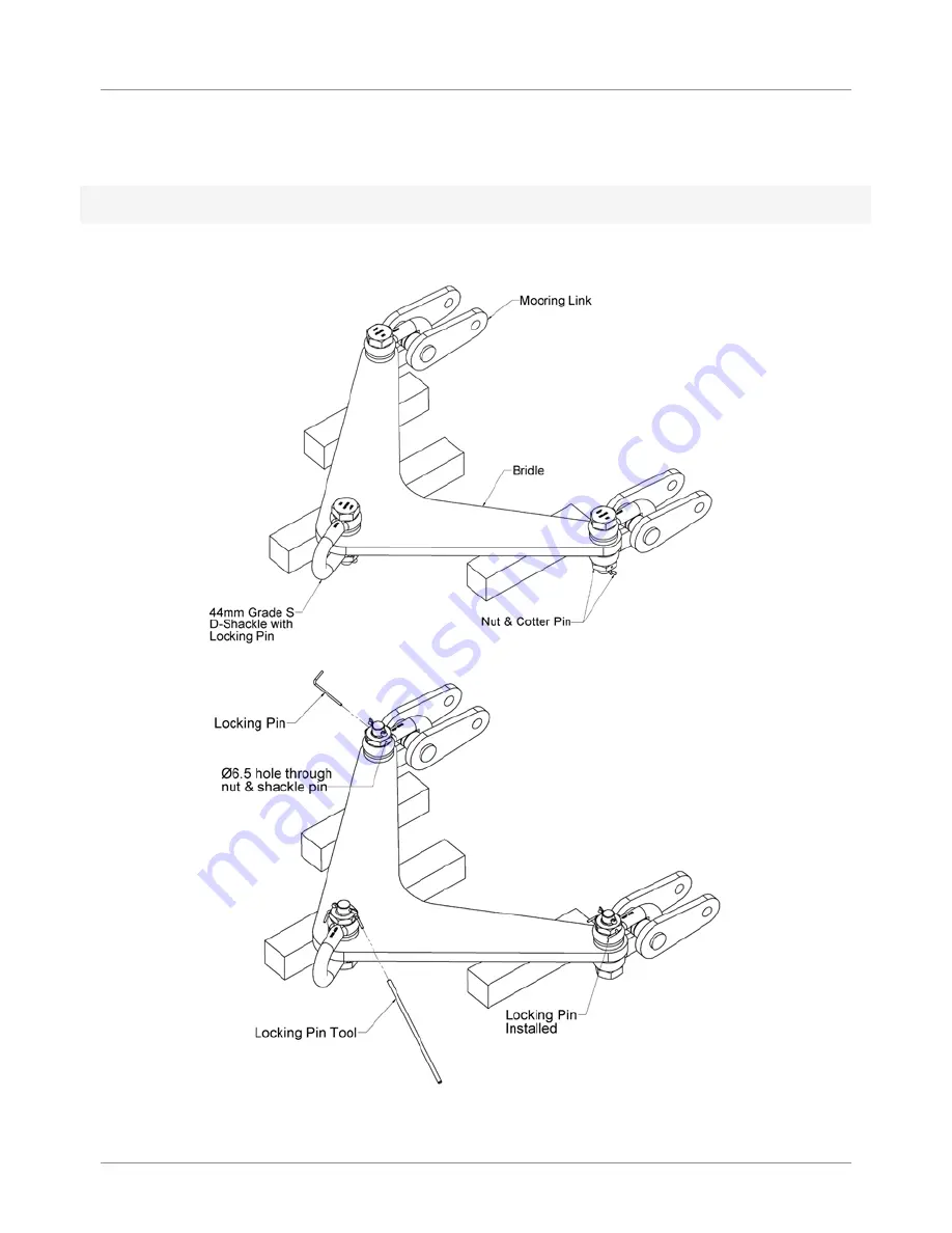 Sealite ATLANTIC-3000 Installation & Service Manual Download Page 27