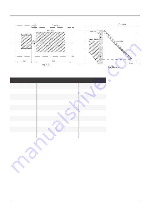 Sealite SL-155 Series Installation & Service Manual Download Page 37