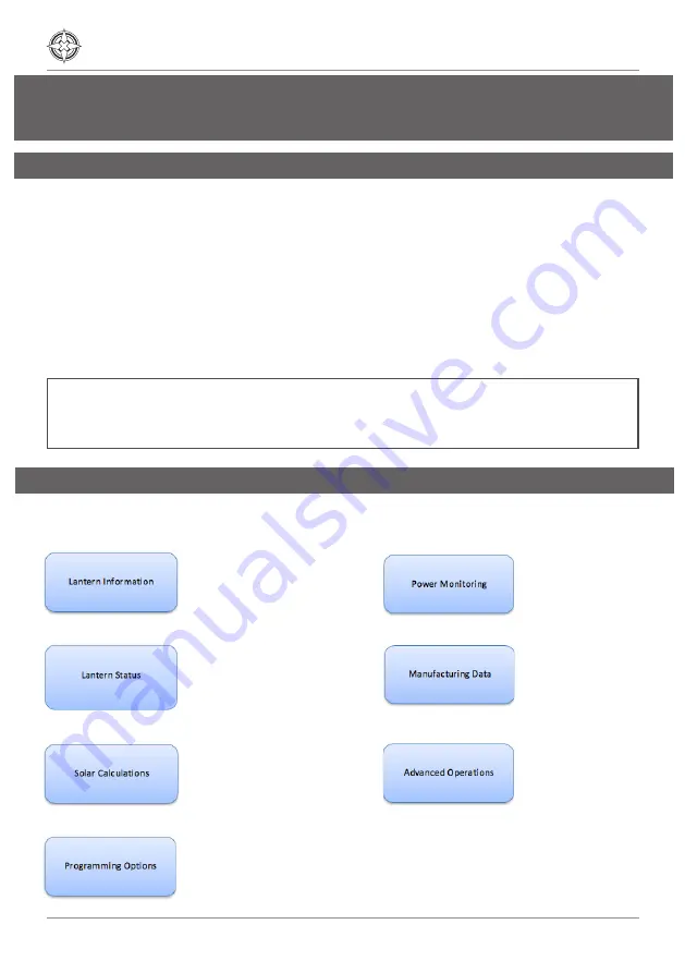 Sealite SL-C510-AIS Installation & Service Manual Download Page 10