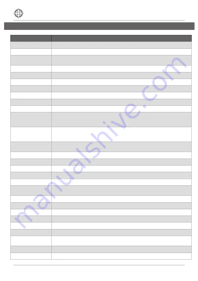 Sealite SL-C510-AIS Installation & Service Manual Download Page 40