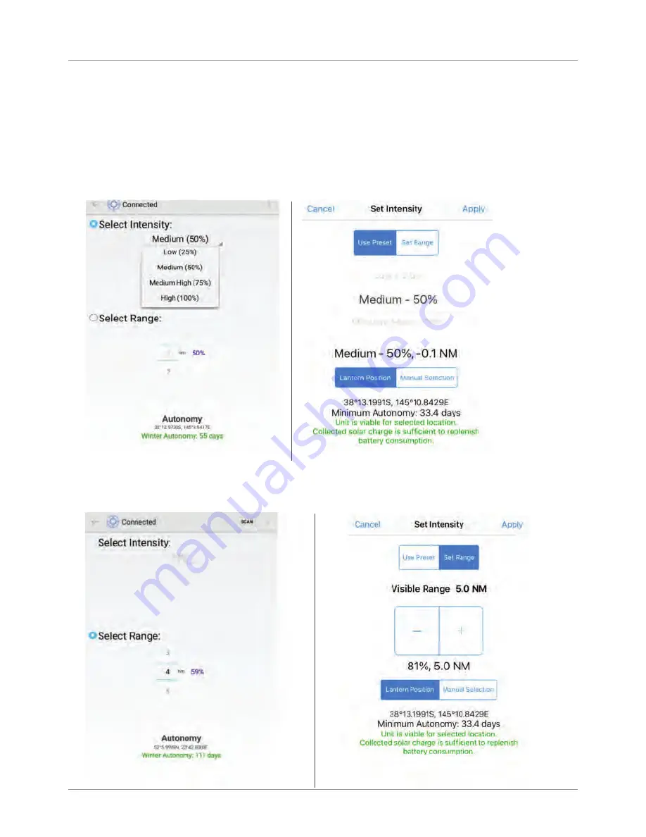 Sealite SL-C510 Installation & Service Manual Download Page 27