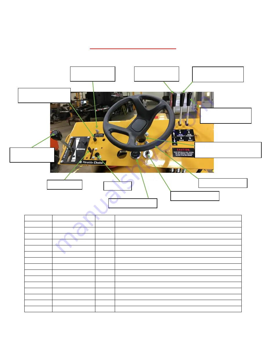 SealMaster SP 300 Owner'S Manual Download Page 16