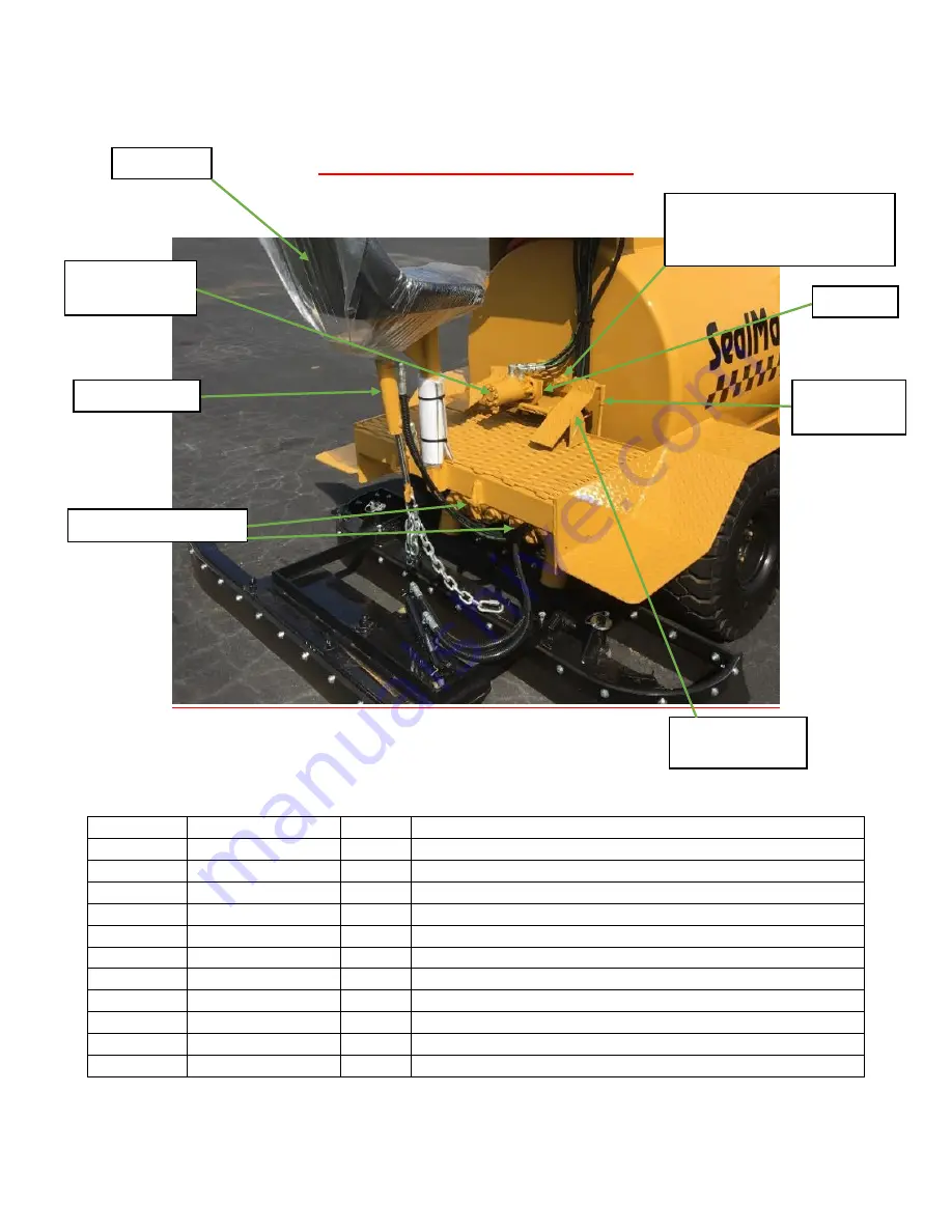 SealMaster SP 300 Owner'S Manual Download Page 17