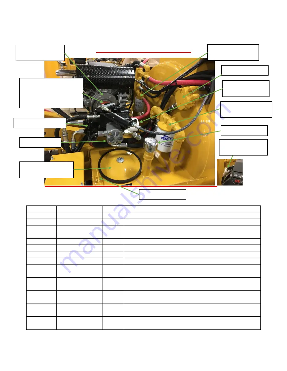 SealMaster SP 300 Owner'S Manual Download Page 18