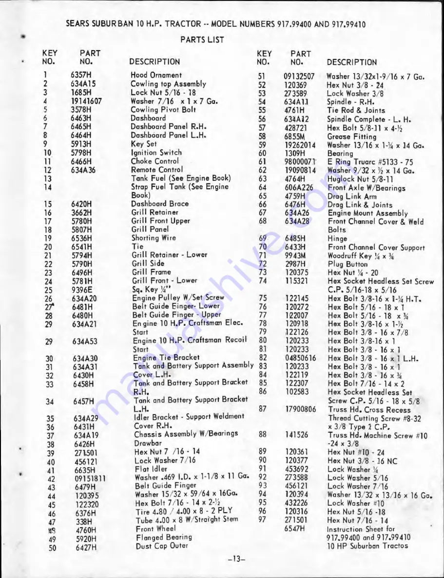 Sears 917.99400 Скачать руководство пользователя страница 14