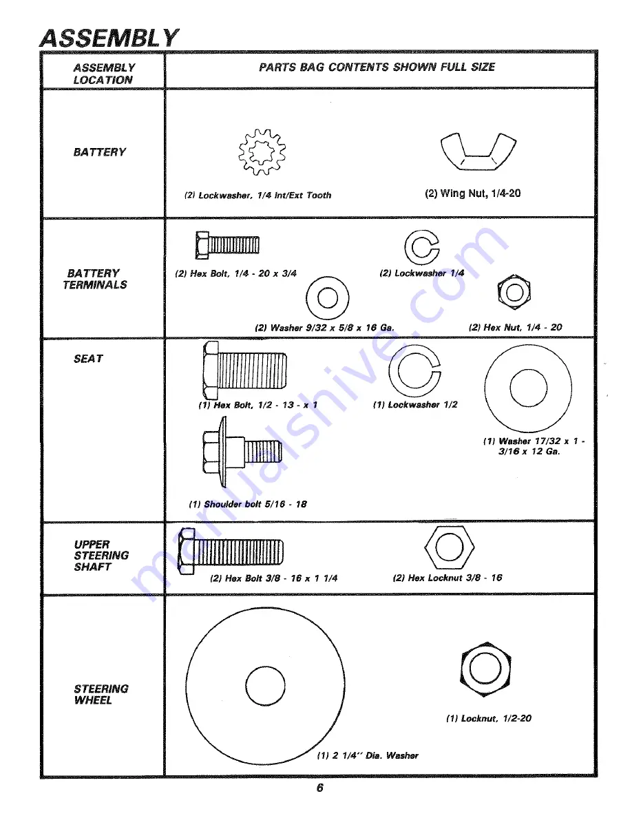 Sears Craftsman 917.254640 Operation Manual Download Page 6