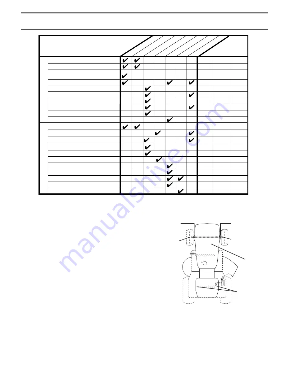 Sears CRAFTSMAN 944.605200 Скачать руководство пользователя страница 15