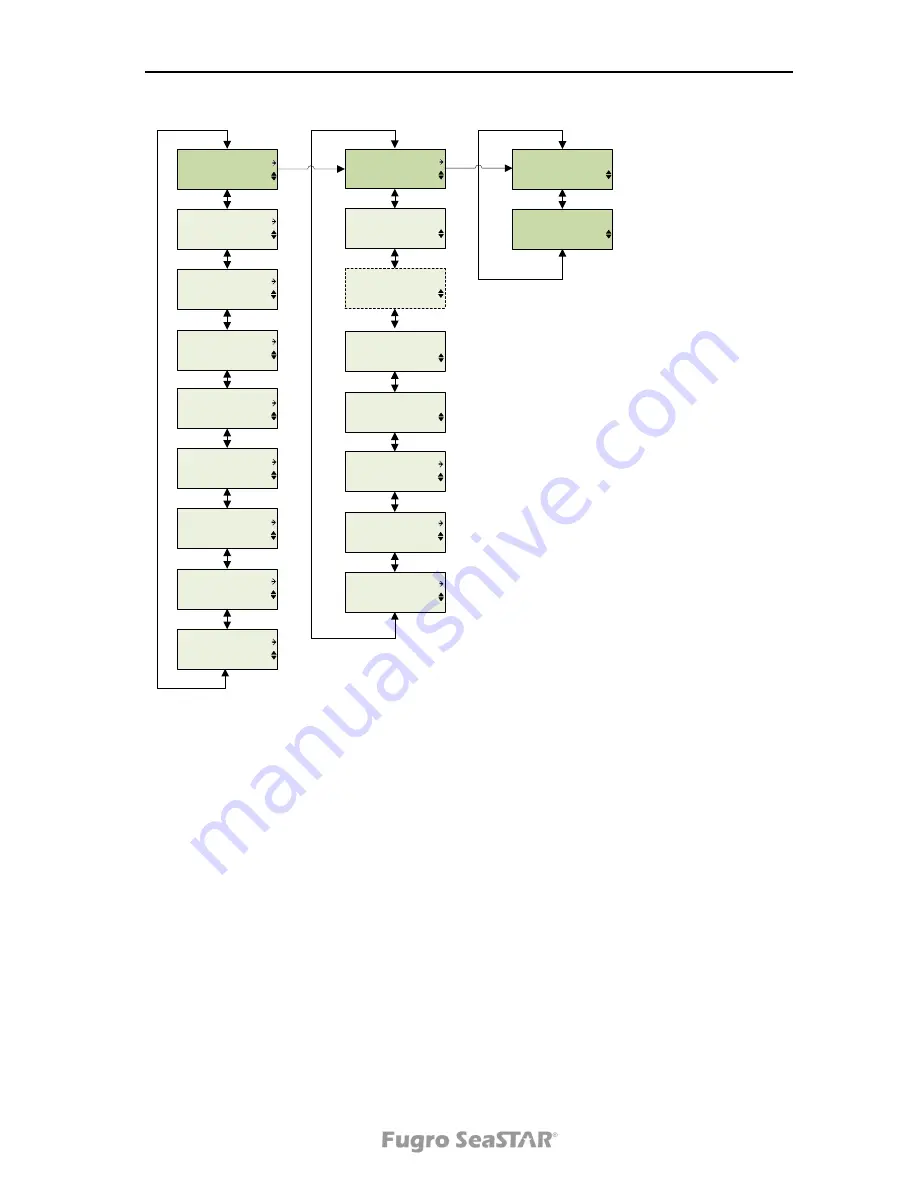 SeaSTAR 3610 User Manual Download Page 57