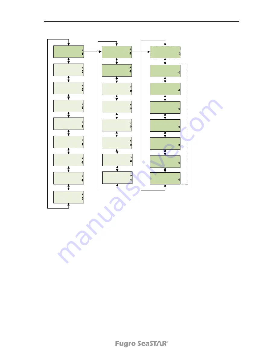 SeaSTAR 3610 User Manual Download Page 59