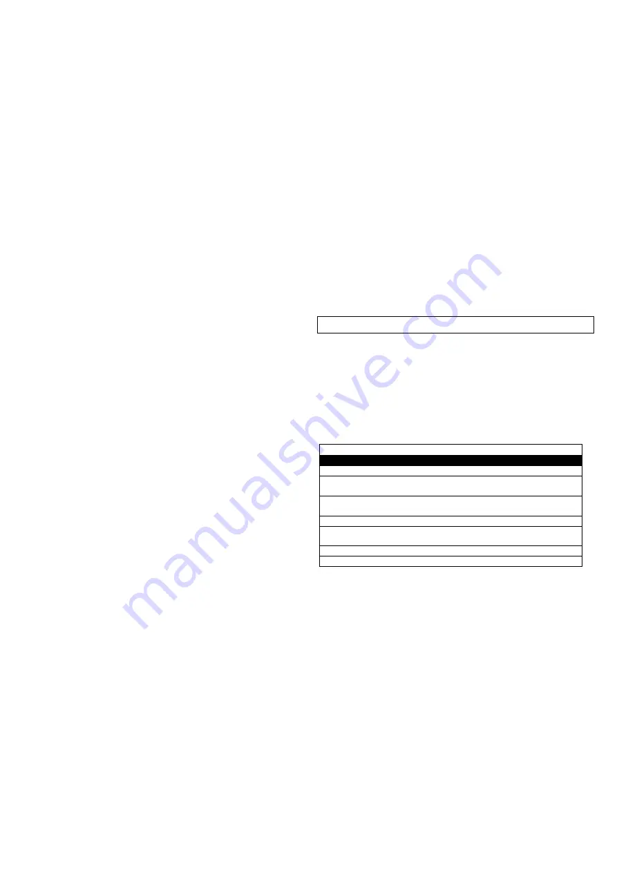 Seav LG 2205 Manual Download Page 3