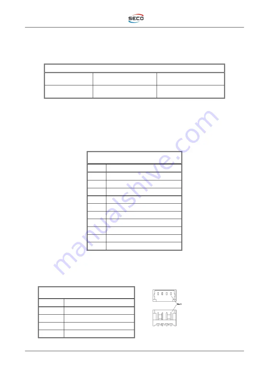 Seco SECO104-CX700M User Manual Download Page 24