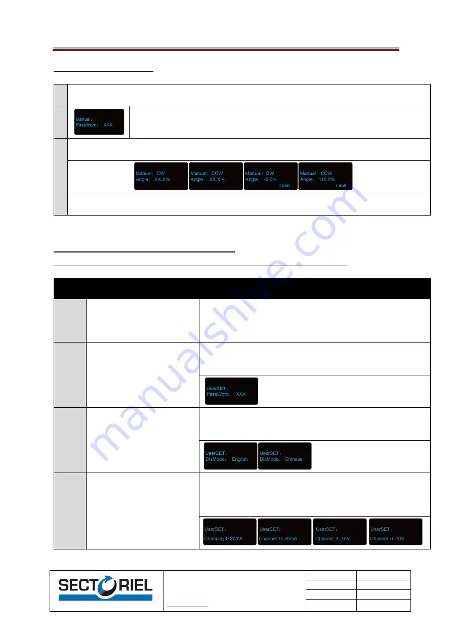 Sectoriel TCR 05T-KT32 Manual Download Page 5