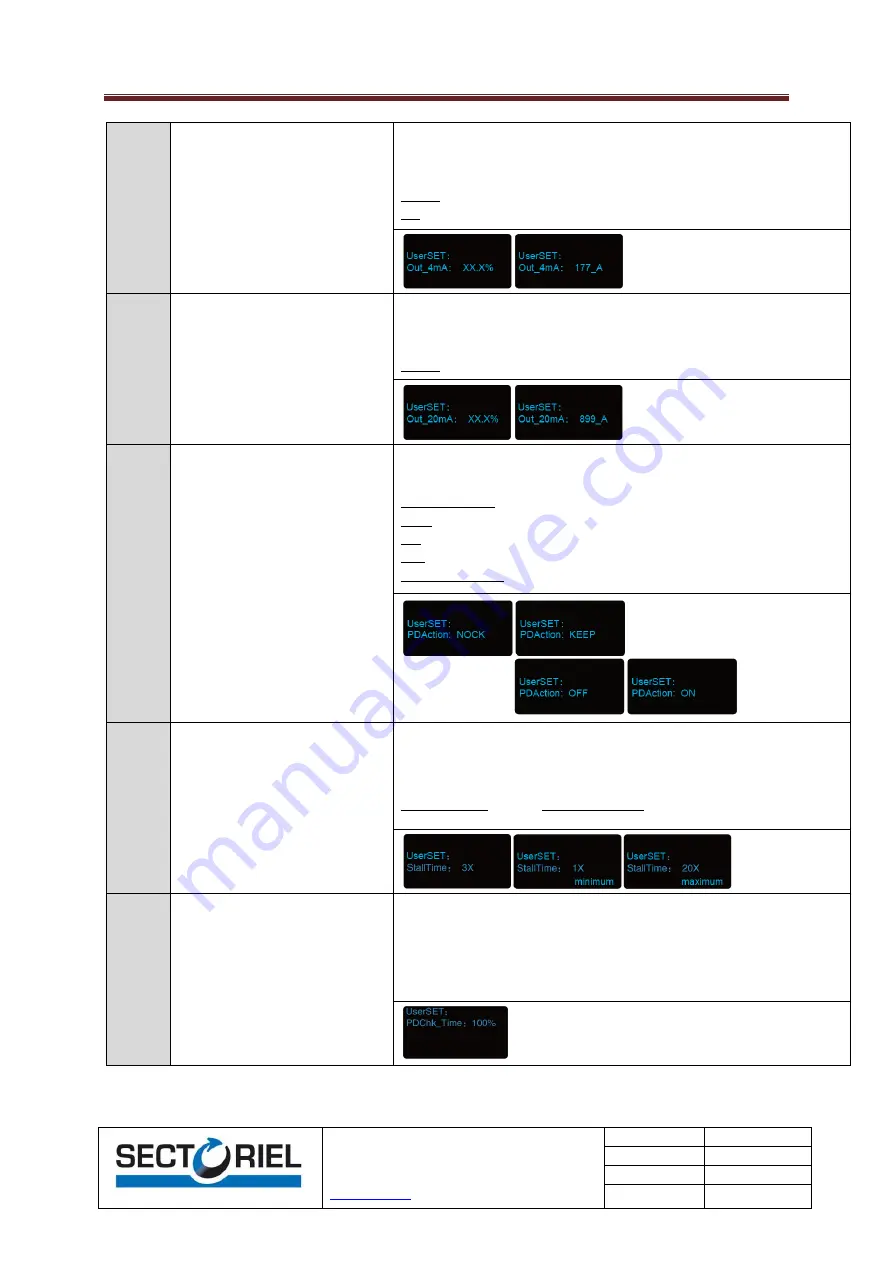 Sectoriel TCR 05T-KT32 Manual Download Page 8